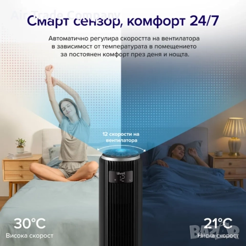 Вентилатор Levoit TempSense 36 DC Tower Fan, 92 см, снимка 12 - Вентилатори - 51753822