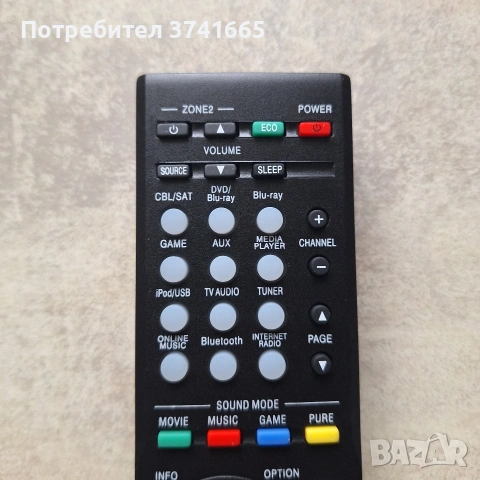 Дистанционно за ресивър Denon RC-1189, снимка 2 - Ресийвъри, усилватели, смесителни пултове - 53880045