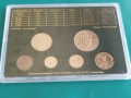 СЕТ С ПЕТ МОНЕТИ ОТ НОРВЕГИЯ 1982 ГОДИНА, снимка 3