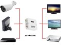 HDMI към RCA AV конвертор адаптер преобразовател на видео и аудио, снимка 3