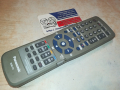 PANASONIC TV VIDEO REMOTE 0503241537, снимка 2