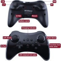 Nintendo Wii U Pro Controller - Black, снимка 3 - Аксесоари - 44463422