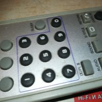 lg dvd receiver remote control 2901211628, снимка 4 - Ресийвъри, усилватели, смесителни пултове - 31602185