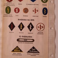 Униформи и знаци Германия, снимка 8 - Колекции - 30008147