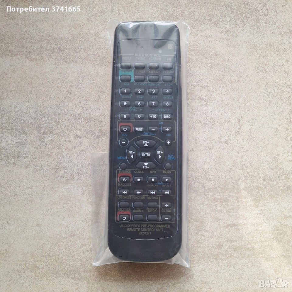 Дистанционно за AV ресивър PIONEER AXD7247, снимка 1