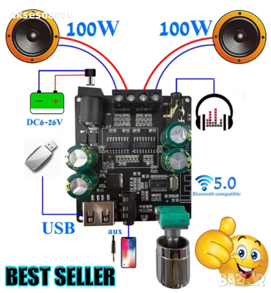 Нов мощен висококачествен мини Стерео цифров усилвател Клас D 2 X 100W с Bluetooth 5.0 AUX жак и USB, снимка 1