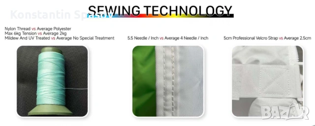 Професионална Алуминиева шатра 3х3м, снимка 3 - Друго търговско оборудване - 54155357