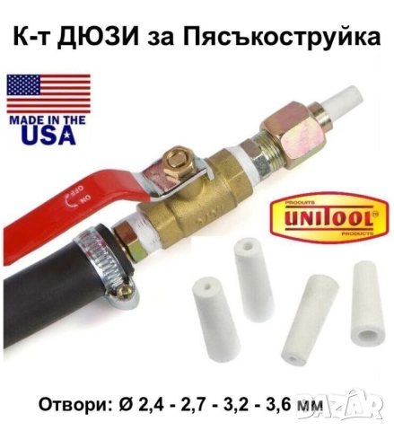 Оригинал MAXUS Керамична Цилиндрична ДЮЗА Ф12,5 x 36 с отвор 4,8 мм за Пистолет Пясъкоструйка БАРТЕР, снимка 5 - Резервни части за машини - 52501860