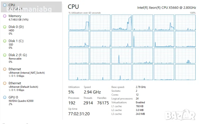 HP Z800 Workstation – 2x Xeon X5660 / 48GB RAM / Quadro / SSD, снимка 10 - Работни компютри - 56225989