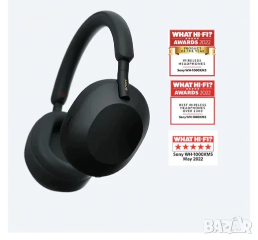 Нови Оригинални Безжични слушалки Sony - WH-1000XM5, Hard Case, ANC, черни, снимка 14 - Bluetooth слушалки - 56009882