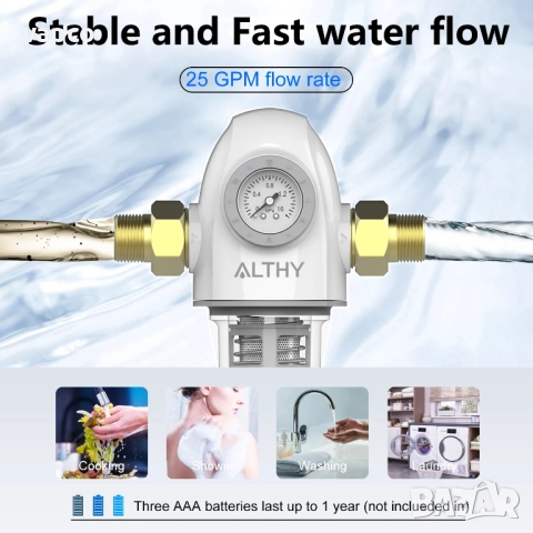 Автоматичен филтър за водопровод ALTHY AUTO2, снимка 14 - ВИК - 51462937