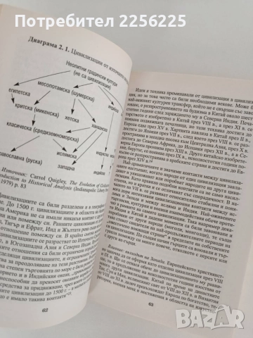 Сблъсъкът на цивилизациите, снимка 2 - Специализирана литература - 56042807