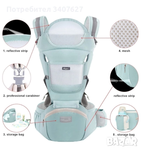 Кенгуру за бебе, 0-36 м, снимка 3 - Кенгура и ранички - 52394102