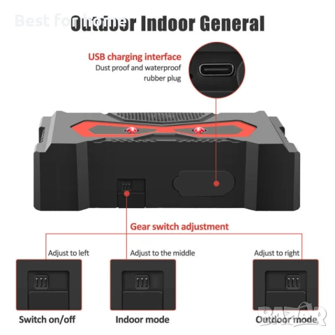 Ултразвуков, соларен, звуков репелент за контрол на вредители , снимка 3 - Други - 50502771