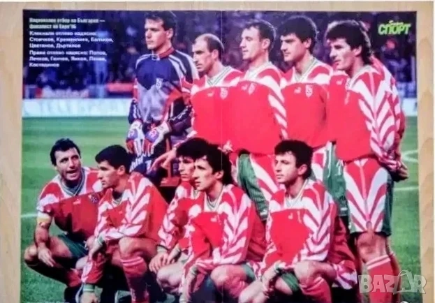 Постери футболни отбори 