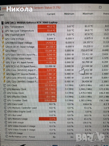 Лаптоп Aorus 15g KC, снимка 11 - Лаптопи за дома - 54329824