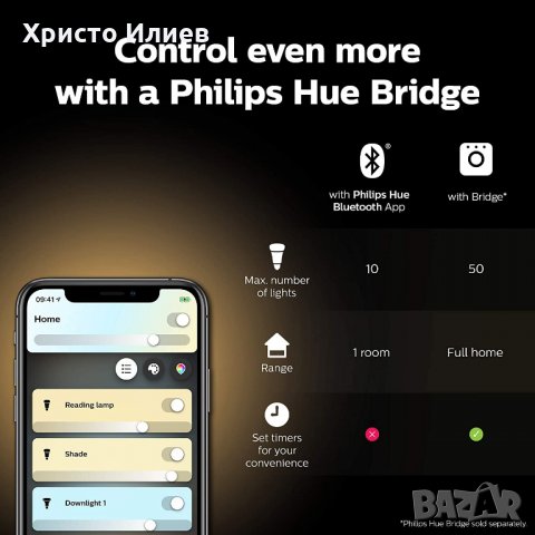 Philips Hue Ambiance Smart LED Крушка 2бр. Е27  2700К-6400К с Bluetooth 8,5W=60W, снимка 8 - Крушки - 30911476