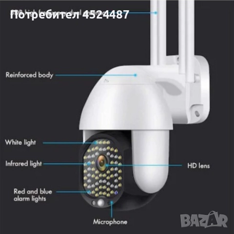 Водоустойчива IP Wi-Fi смарт камера въртяща се на 320 градуса, снимка 4 - IP камери - 52490135