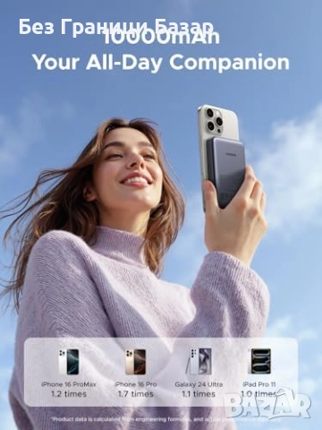 Нова Магнитна външна батерия 10000mAh UGREEN MagSafe с бързо зареждане, снимка 4 - Външни батерии - 52544907