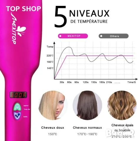 Mexitop йонна четка 2 в 1 за коса и брада,с функция против изгаряне, автоматично изключване, снимка 5 - Преси за коса - 48510858