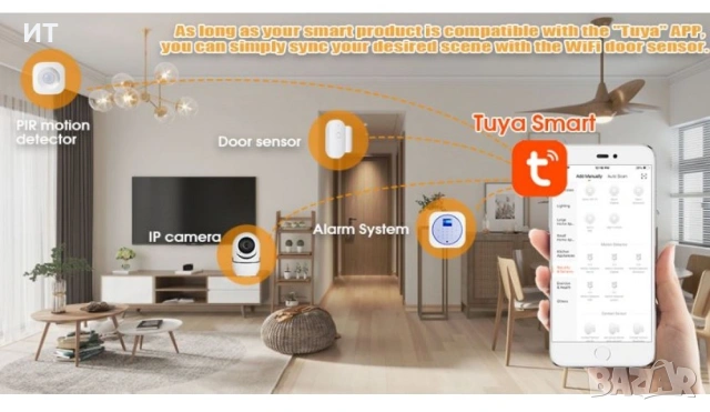 Безжична аларма за прозорци и врати с Wi-Fi управление MC-02, снимка 5 - Друга електроника - 53369776