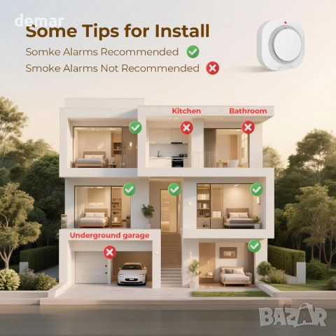 Hapippofa Димна аларма за дома, сменяема батерия, LED индикатор и бутон за заглушаване, снимка 4 - Други стоки за дома - 51996559