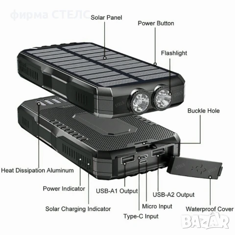  Преносима батерия STELS SolarPro 16K, PowerBank 16000mAh, соларен панел, LED фенер, снимка 17 - Външни батерии - 50564091