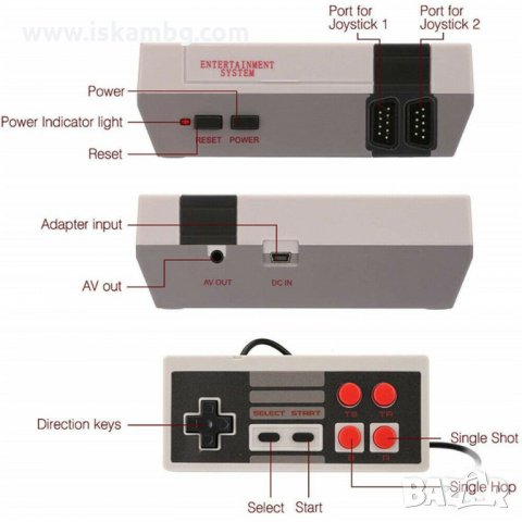 Ретро телевизионна игра с 620 вградени игри - код 2616, снимка 7 - Други игри и конзоли - 30354685