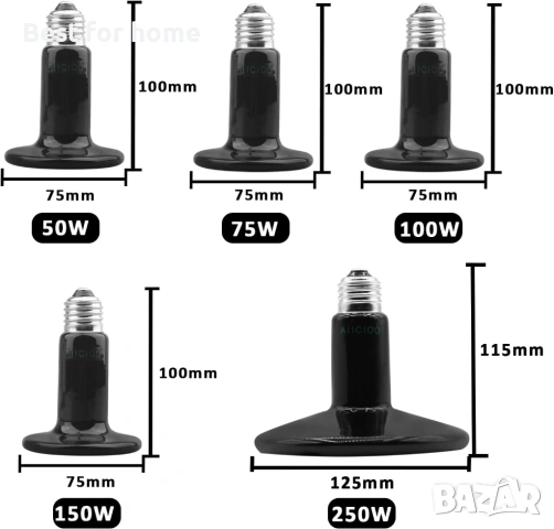 AIICIOO Лампа за терариум Lizards , снимка 9 - Други - 53344273