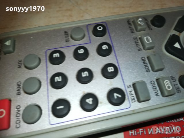 lg dvd receiver remote control 2901211628, снимка 4 - Ресийвъри, усилватели, смесителни пултове - 31602185