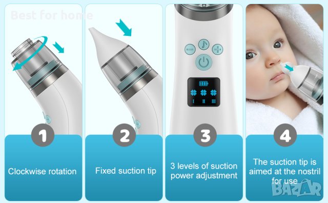 Бебешки назален аспиратор Uwelliky Baby Nasal Aspirator, снимка 3 - Други - 42793528