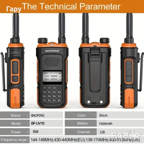 Няколко радиостанции, снимка 9 - Друга електроника - 48536333