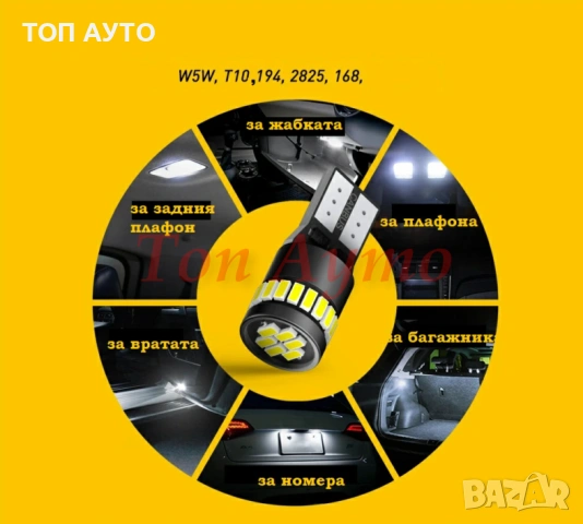 LED крушки T10 / W5W CANBUS Канбус Без Грешки Супер Ярки 12V, снимка 8 - Аксесоари и консумативи - 53985474