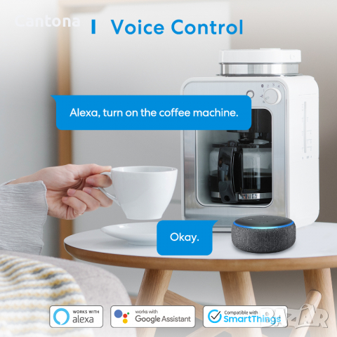 Meross Smart Wi-Fi контакт за безжично управление, енергиен мониторинг  гласови команди, 16A, снимка 6 - Друга електроника - 36573738