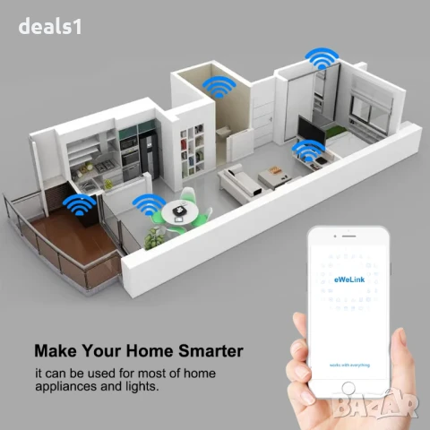DC7–32V WiFi Реле Модул Дистанционно управление чрез eWeLink APP , снимка 2 - Друга електроника - 51016831