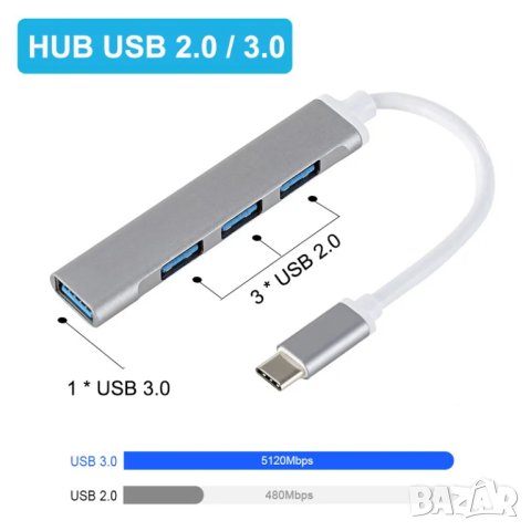 Type-C USB 3.0/2.0 OTG  хъб  4-портов, снимка 2 - Кабели и адаптери - 42792478