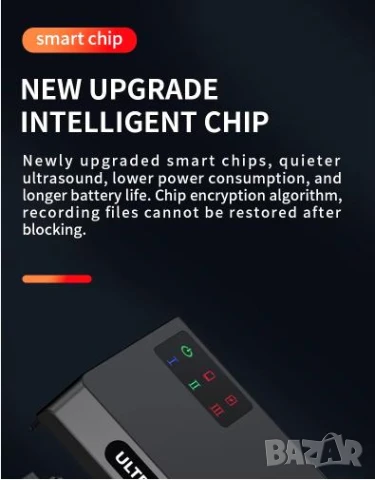 3D 360° Аудио Заглушител на Гласово Записващи Устройства Високочестотен Пиезо Генератор на Бял Шум, снимка 11 - Други - 50892246