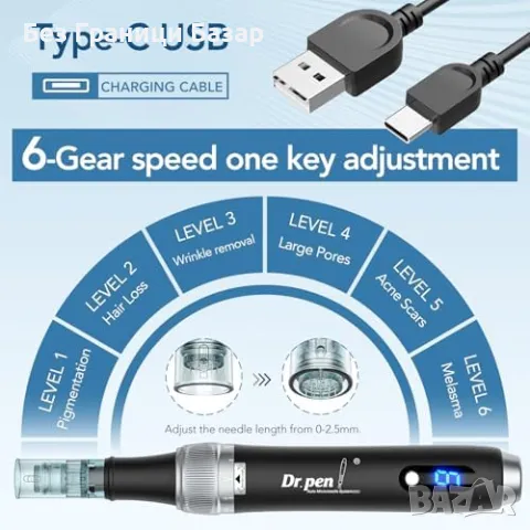 Нов Dr. Pen M7S Безжичен Микронидлинг Уред + 25 Иглени Картиджи, снимка 7 - Други - 48681181