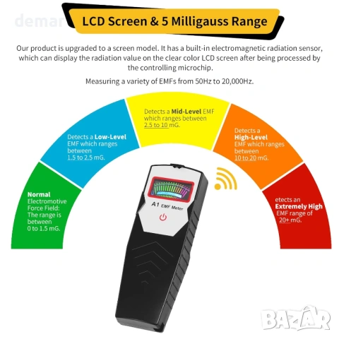 Детектор на ЕМП, ръчен цифров LCD ЕМП измервател, тестер за оборудване, снимка 3 - Друга електроника - 54065341