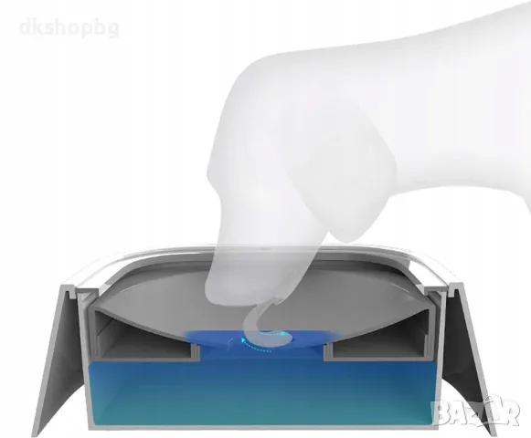 4413 Купа за вода за домашен любимец неразливаща се, снимка 2 - За кучета - 48941522