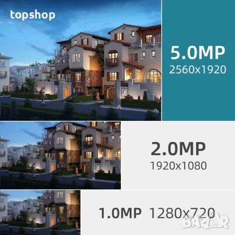 ЧИСТО НОВА REIGY 5MP охранителна система Wifi със Soplight и 1TB Western Digital, 8-канален NVR..., снимка 2 - Комплекти за видеонаблюдение - 51695918