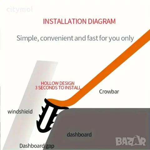 Гумено уплътнение за табло на кола,автомобил, между стъклото и таблото, снимка 6 - Аксесоари и консумативи - 48891200