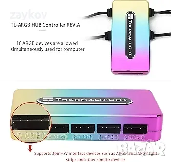 Thermalright Интегриран ARGB вентилаторен хъб, снимка 2 - Друга електроника - 48218457