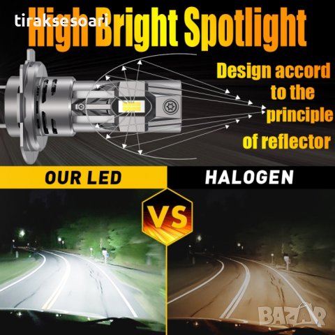 2 БРОЯ LED Диодни крушки H7 200W 9-32V +300%, снимка 5 - Аксесоари и консумативи - 42216641