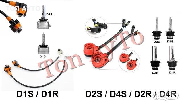 Букса За Фабричен Ксенон D1S D1R D2S D2R D4S D4R  Конектор Преходник Ксенонови Крушки към Баласт, снимка 2 - Части - 56225820
