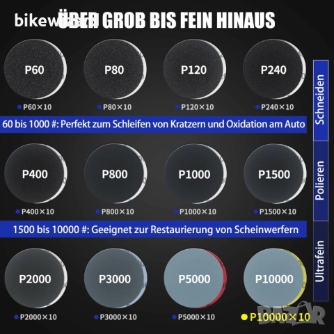 Комплект полиращи приставки 133 части, шлифовъчни дискове за винтоверт НОВИ, снимка 3 - Други инструменти - 52841714