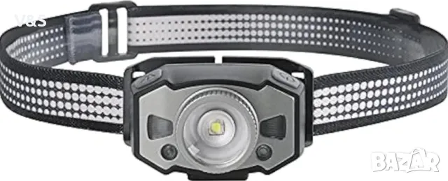 Челник Vortex B33 Сензор за движение с възможност за мащабиране USB зареждане Червена светлина на , снимка 2 - Лед осветление - 48125504