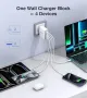 Ново 140W USB C Зарядно 4 Порта, Бързо Зареждане за MacBook и iPhone, снимка 4