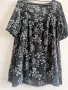 СТРАХОТНА ЕФИРНА ТУНИКА 3XL-4XL, снимка 5