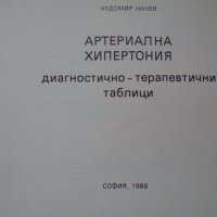 Артериална хипертония Чудомир Начев 1986 г., снимка 3 - Специализирана литература - 39484401